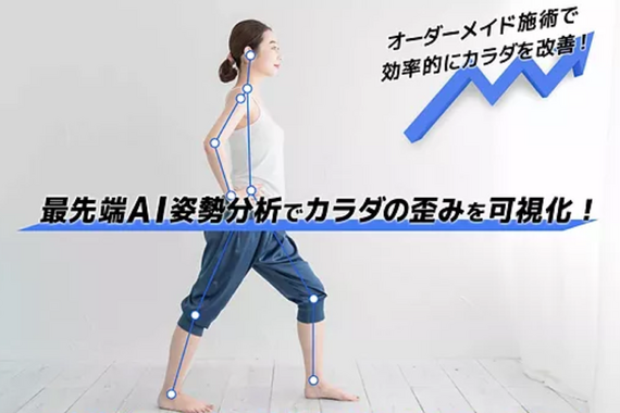個別案件